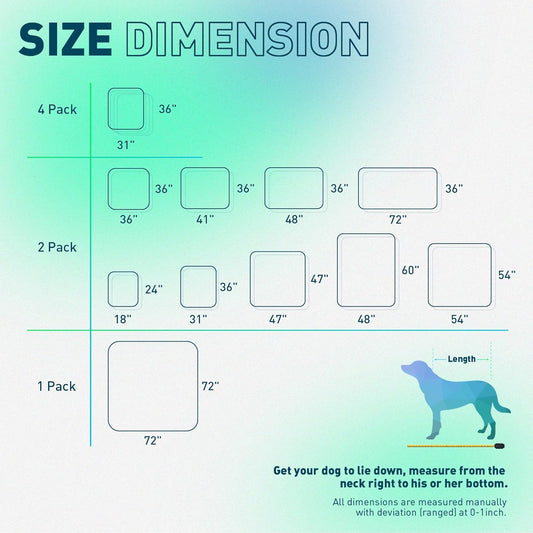 Reusable Washable Pee Pads for Dogs Large/Extra Large 36'' X 41'' 2 Pack, Absorbent Pet Puppy Dog Training Pads Non-Slip, Waterproof Whelping Potty Pads for Dogs Leak-Proof